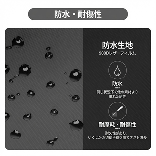 防水ロールトップビジネスリュック【BBP-00001】